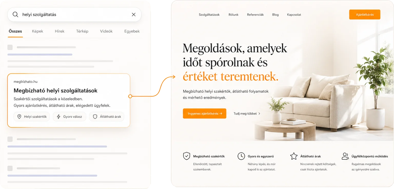 Google keresési találatok illusztrációja egy vállalkozás online láthatóságáról